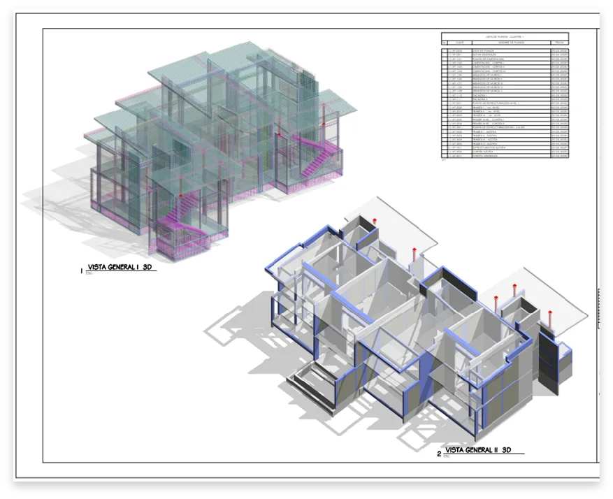 Modelo estructural BIM ampliado